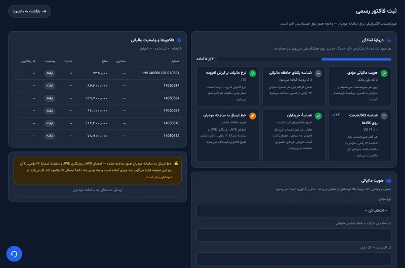 صفحه‌ی ثبت فاکتور رسمی در محاسب ۳۶۵: دروازه‌ی آمادگی با پنج مورد، فهرست فاکتورها با وضعیت مالیاتی، و هشدار اینکه خط ارسال هنوز ساخته نشده است