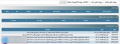 جدول فهرست آخرین وضعیت‌های یک پرونده‌ی غیرفعال: عدم ثبت اطلاعات اینتاکد و تغییر وضعیت ثبت نام به عدم تکمیل