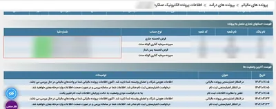 فهرست آخرین وضعیت‌های پرونده‌ی مشارکتی با وضعیت در انتظار اعتبارسنجی پرونده مالیاتی از مهر ۱۴۰۴