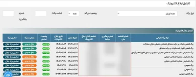 کارتابل ابلاغ الکترونیک درگاه مالیاتی با فهرست برگ‌های قطعی و برگ تشخیص بر مبنای اظهارنامه برآوردی